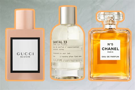 top perfumes for 2023.